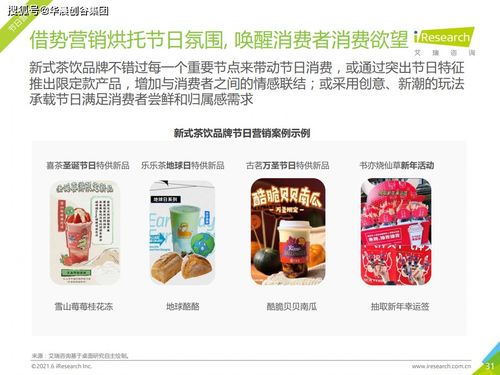 華晨創(chuàng)谷集團(tuán)科創(chuàng)熱點觀察 95后們喝的到底是什么 艾瑞咨詢 無序速覽