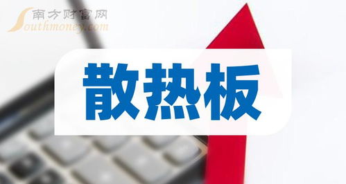 2023年散熱板概念相關(guān)上市公司有哪些